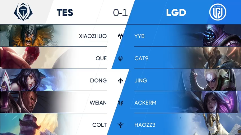 DOUYU_33TESvsLGD解说赛程第二局开始