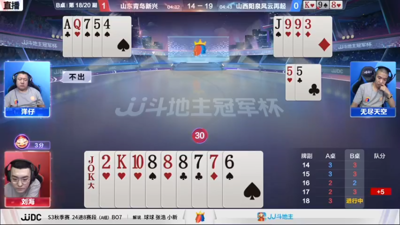 【2021-07-28 19点场】JJ斗地主官方：斗地主冠军杯秋季赛开战！
