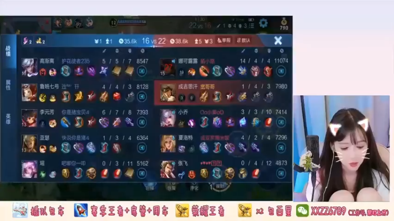 我经济还可以