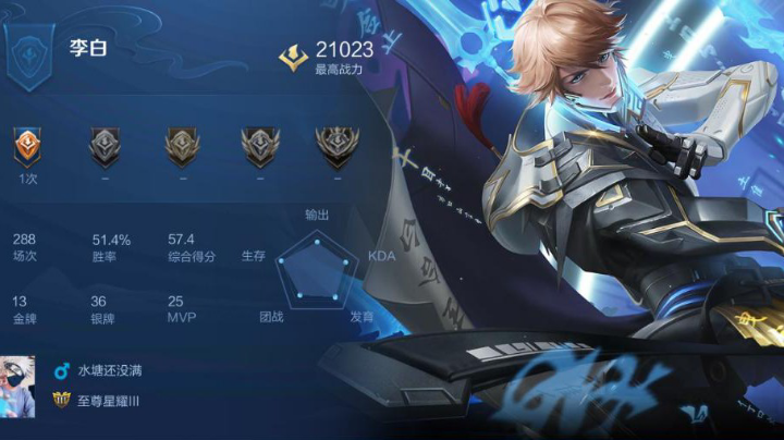 又又又翻车了