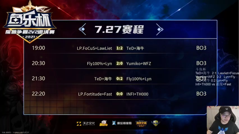 【TED出品】斗鱼杯D组决赛 Infi+Th000 vs 浪漫+Fast 个人能力