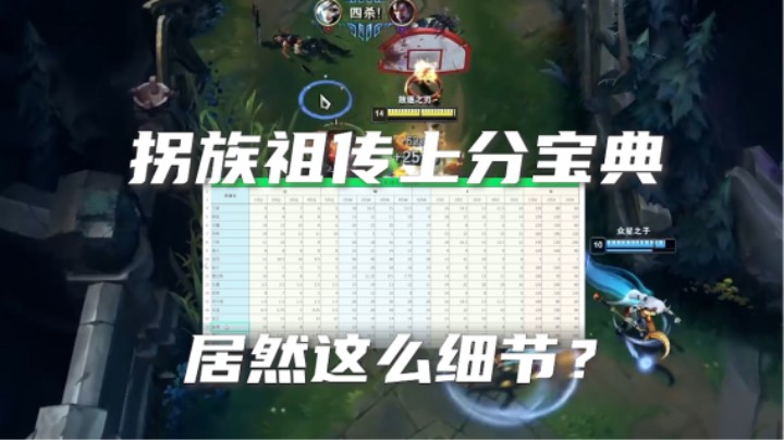 大哥打游戏居然还带小抄？宝典？