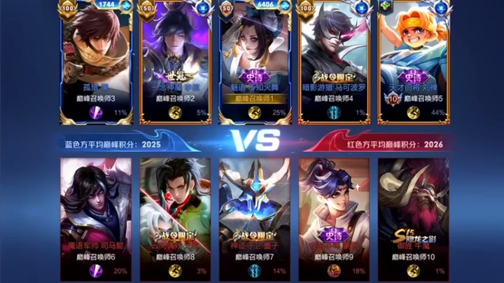 【音七Simple】4-0火舞，被蓝BUFF救了一命，运气不错