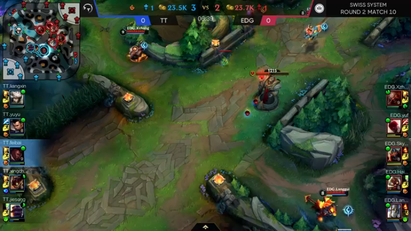 【超燃热身赛TTvsEDG赛事解说4