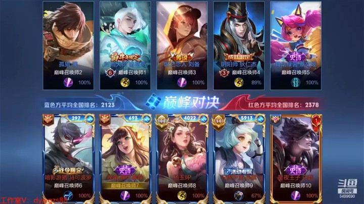 【国宝佳悦】6-5露露，没的秀，那就老实发育吧......