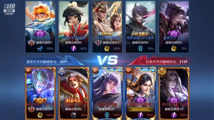 【国宝佳悦】7-1露娜，1V5存活，皮一下很开心