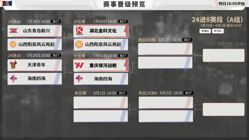 【2021-07-29 23点场】JJ斗地主官方：斗地主冠军杯秋季赛开战！