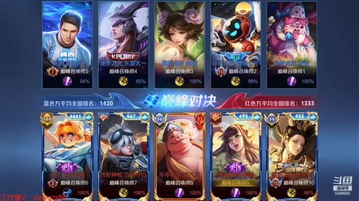 【国宝佳悦】6-1露露，玩的就是一手爆发，疼不~~