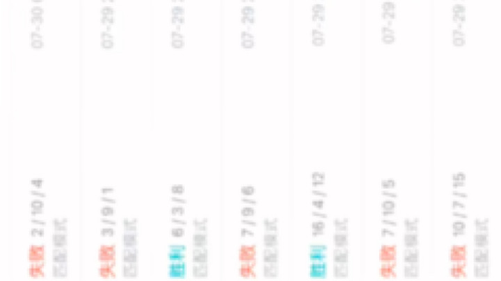 我的爱是垃圾，我的男枪不是。