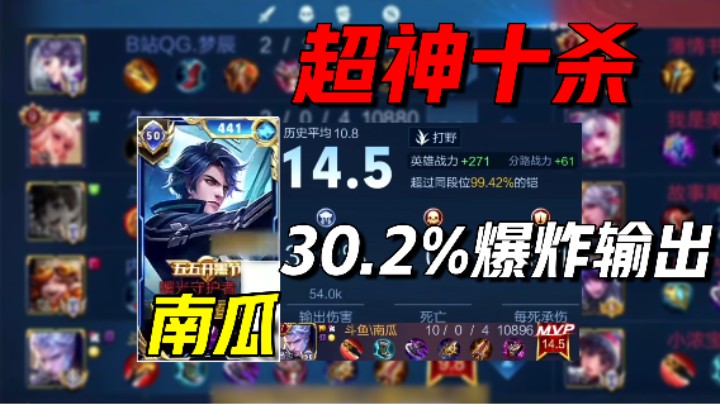 南瓜：巅峰赛超神凯无人能挡！14.5超高高评分