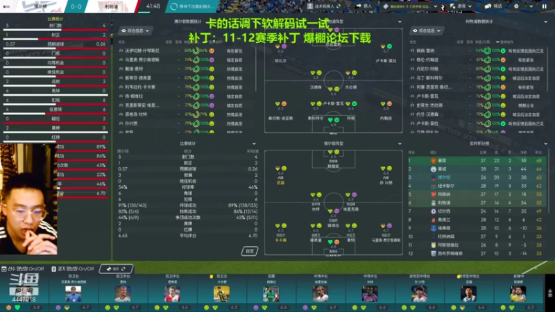 【2021-07-29 23点场】头疼的羊崽：11-12年~第一次向冠军发起冲击！