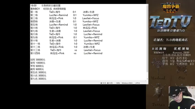 【TED出品】斗鱼杯循环赛 特牛组合 vs 罗佛组合 13 拼正面