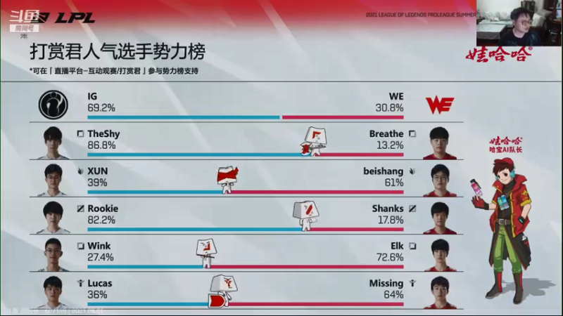 【2021-08-01 21点场】教练JoKer：今天OMG对LGD IG对WE