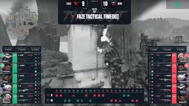 【2021-08-01 06点场】Valorant电竞：Challengers stage 3