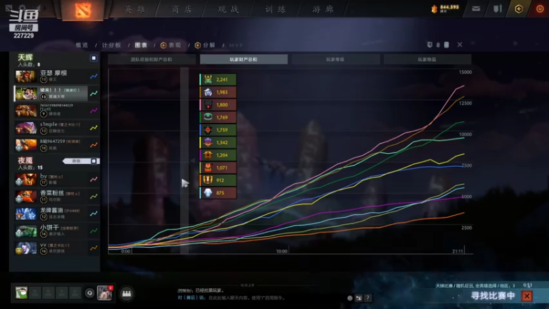 【2021-08-01 00点场】老鸡奇遇记：沉浸式高手dota！