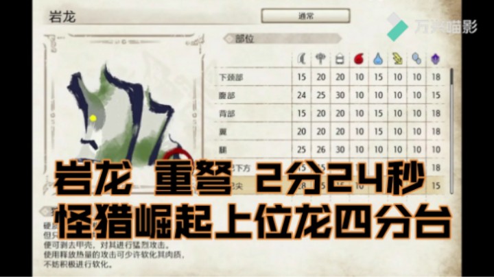 岩龙+重弩+2分24秒+怪猎崛起上位龙四分台