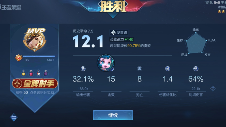 躺遍安卓微信区王者峡谷的每一个角落016