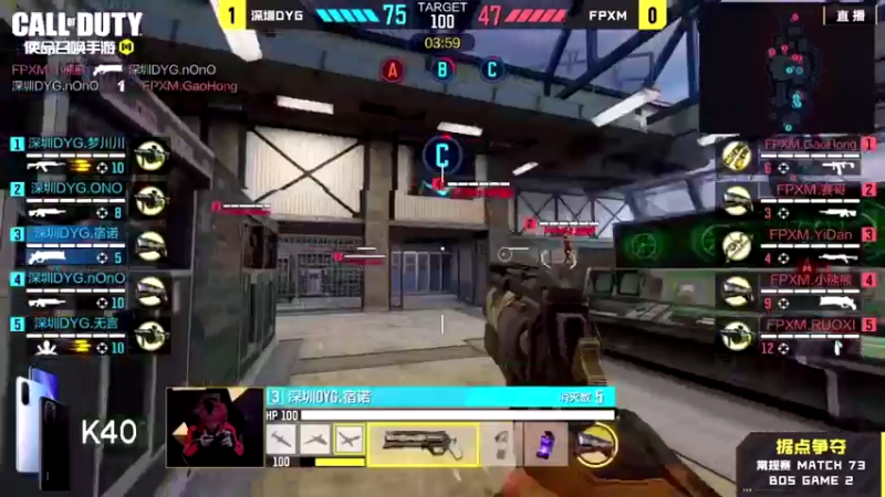 DYG的分数领先越来越大