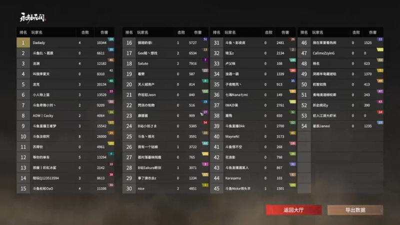 选拔赛单排第二日B组第二场