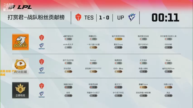 【2021-07-31 18点场】解说雨童：解说雨童：LPL二路解说