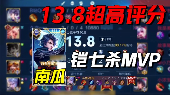 南瓜：七杀凯32.0%爆炸输出13.8超高评分拿下MVP