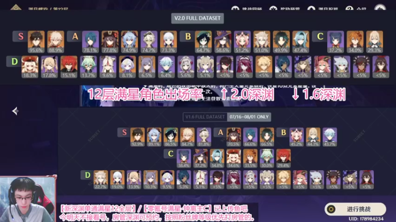 【深渊满星出场率】2.0版本小解读