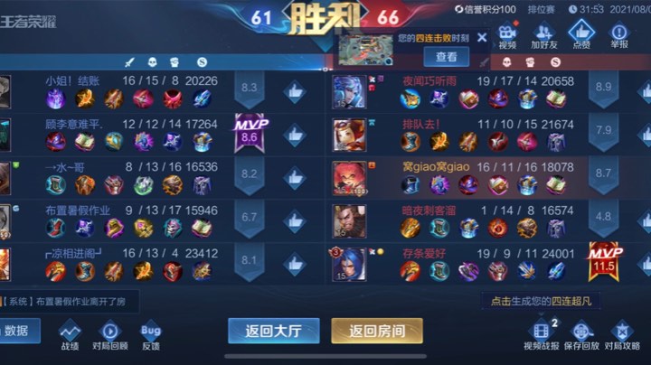 下的一手好饭