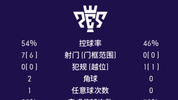 直播回看