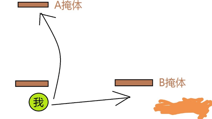 英雄联二绝地翻盘