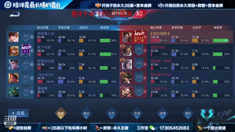 【2021-08-04 22点场】一剑宫本603648：国服第一宫本带粉98.66胜率无敌节奏