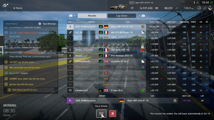 Gran Turismo™SPORT  FIA GTC  2021 Manufacturer 第二季第4轮