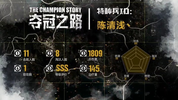精英战报