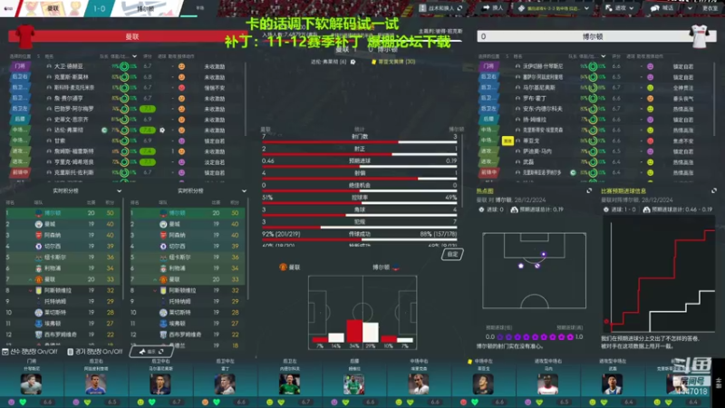 【2021-08-05 23点场】头疼的羊崽：11-12~今年罗总裁明年梅球王