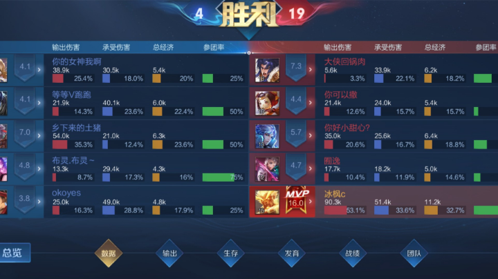 芜湖起飞
