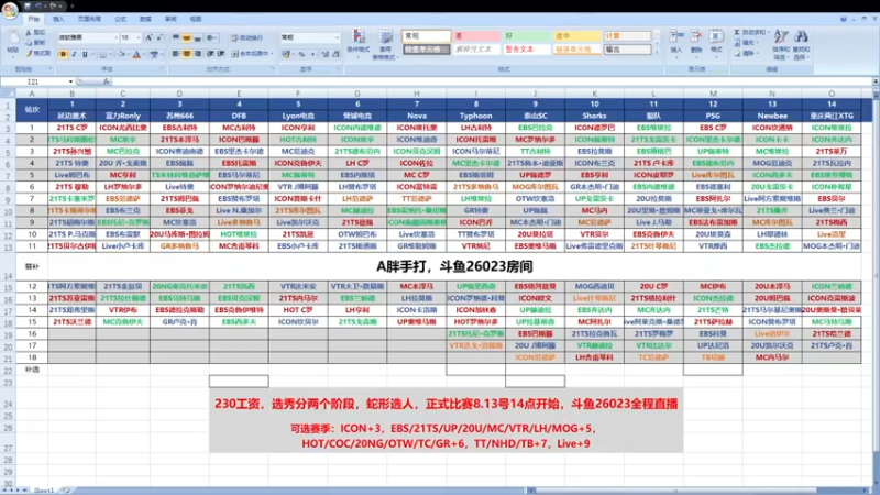 【2021-08-07 22点场】A胖瘦了：A胖OL4~开卡/看号/踢球