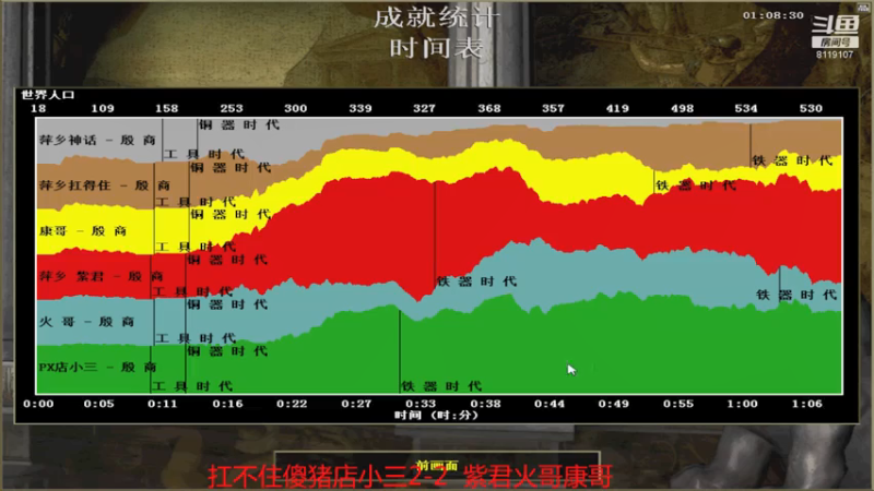 【2021-08-06 18点场】参谋神话：萍乡罗马协会的直播间 萍乡罗马巅峰3打