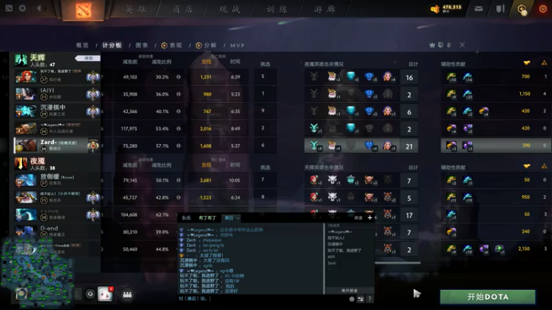 【2021-08-07 14点场】zard1991：zard1991