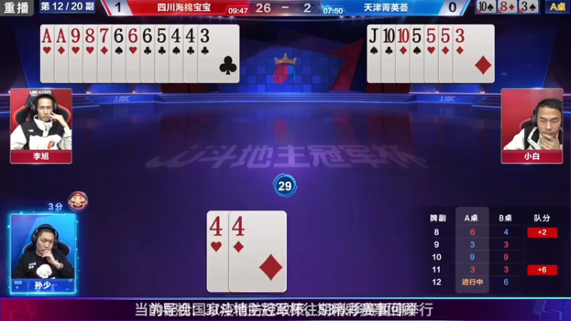 【2021-08-07 03点场】JJ斗地主官方：斗地主冠军杯秋季赛开战！
