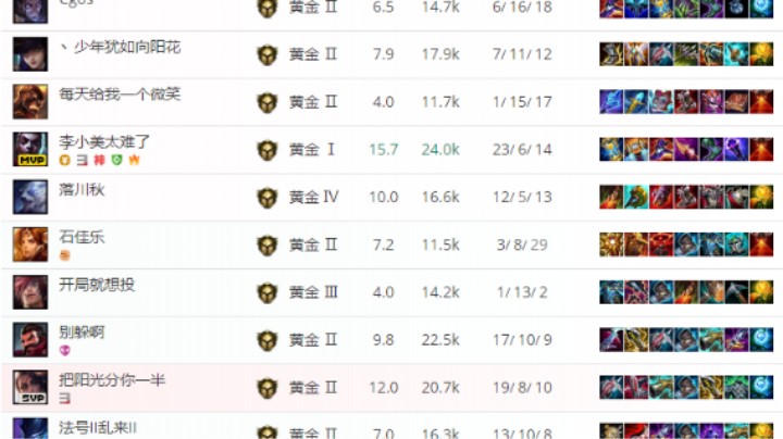 论单排AD的自我修养与破防