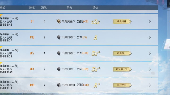 吃鸡吃鸡单人四排