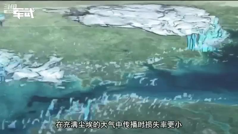 【2021-08-08 05点场】军武直播：共和国之鹰之最强战斗轰炸机—飞豹