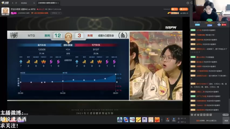 【2021-08-08 16点场】解说潇洒：AG VS MTG