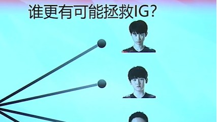 谁有可能拯救ig