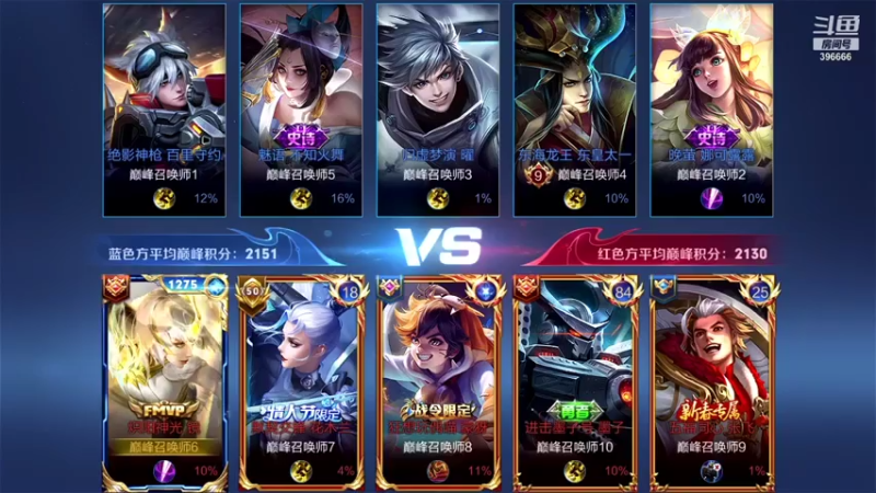 【2021-08-08 18点场】有痕ysys：练练手感今晚冲击2300分