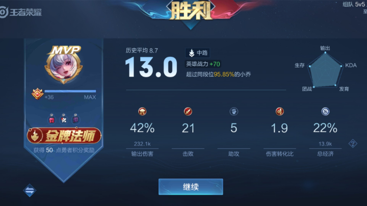 躺遍安卓微信区王者峡谷的每一个角落029
