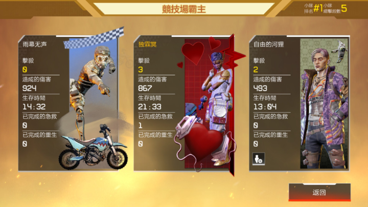 运气吃鸡直播录播2021-08-08 13点场