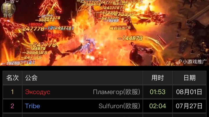 世界第五格鲁尔