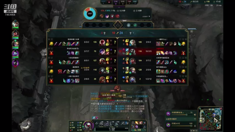 【2021-08-06 00点场】内涵段子丶影子c：黑色玫瑰铂金局艾克凯隐打野教学  可上车