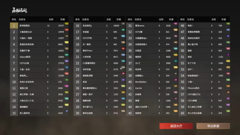 【2021-08-08 00点场】安神豆腐渣：八点四十继续解说永劫无间水友赛。