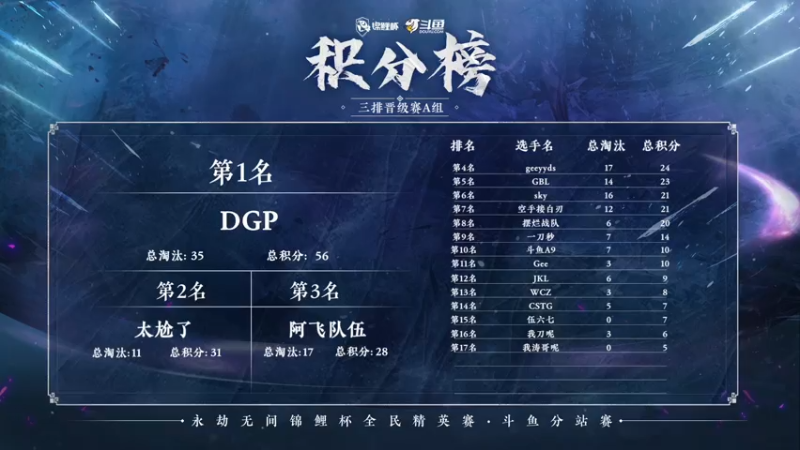 【2021-08-08 21点场】百里浪丶：《永劫无间》锦鲤杯斗鱼站解说